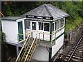 Totley Signal box