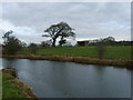 Lancaster Canal