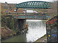 Grand Union Canal, Harlesden