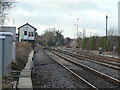 Croft Signal Box