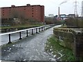 Forth and Clyde Canal