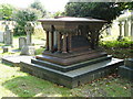 Graves in Croydon Cemetery