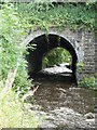 North Calder Water