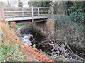 Bridge over the canal