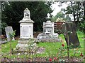 All Saints, Old Church Road, Chingford - Churchyard