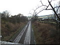 The railway line to Whaley Bridge