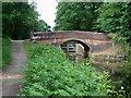 Basingstoke Canal