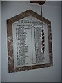 St Laurence, Knodishall: Roll of Honour