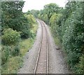 Railway towards Kirby Fields