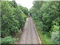 Railway Line from Inverness to Aberdeen