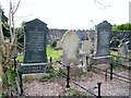Graves at the walled Jewish section at Belfast