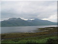 Shore of Loch na Keal