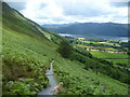 Descending Ullock Pike