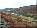 Cwmtillery Reservoir