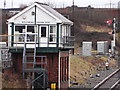 Holyhead Signal Box