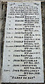 First World War name panel, Kilchoan War Memorial