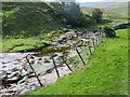 Bardale Beck