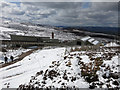 Cairngorm funicular railway