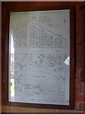 SU4918 : St Thomas, Fair Oak: burial plot locations by Basher Eyre