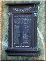 War Memorial, Mexborough Railway Station