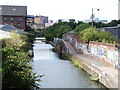 Warwick and Birmingham Canal