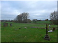 St Matthew, Rushall: churchyard (p)