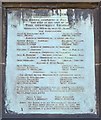 NZ2563 : Plaque on the Swing Bridge by Mike Quinn