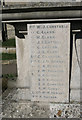 Sutton War Memorial names
