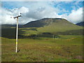 NN2941 : Power cables at Glen Orchy by Malc McDonald