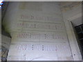 St John The Baptist, Bamford: inscription