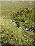 NH0443 : Tributary of the Allt Coire Bheithe by Richard Law