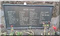 Christleton War Memorial