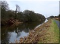 The Forth and Clyde Canal