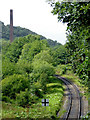 Railway line at Froghall, Staffordshire