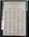 Holy Trinity church - Roll of Honour