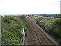 The line to Holyhead