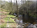 Footpath beside the River Clwyd near Melin-y-Wig