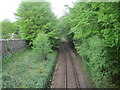 Pitcaple railway station (site), Aberdeenshire