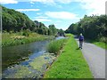 The Forth & Clyde Canal