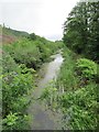 Neath Canal