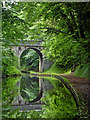 Giffards Cross Bridge near Brewood in Staffordshire