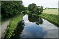 Forth and Clyde Canal