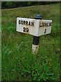 Old milepost