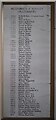 SK9934 : St Peter's Church: List of incumbents by Bob Harvey