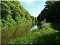 Forth and Clyde Canal