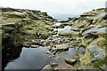 SK0888 : Above Kinder Downfall by Jeff Buck