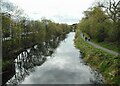 Forth and Clyde Canal