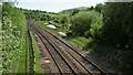 Railway and Canal Together