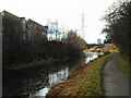 Forth and Clyde Canal