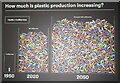NO4029 : Plastic production 1950 -2050 by M J Richardson